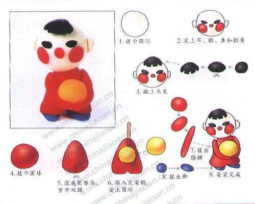 小胖墩儿的眼睛