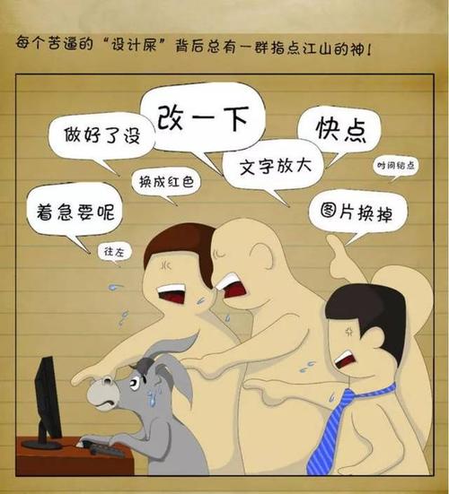 我怎么样