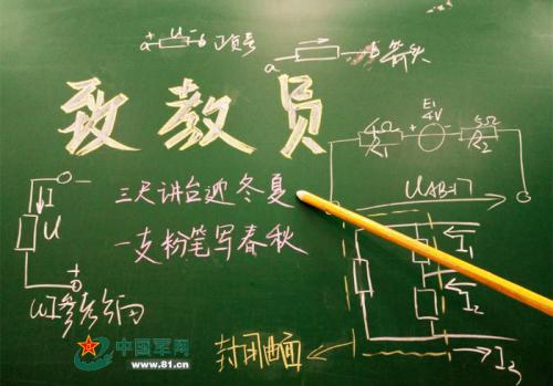 老师和粉笔