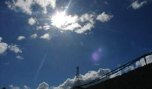 这些年，那些事