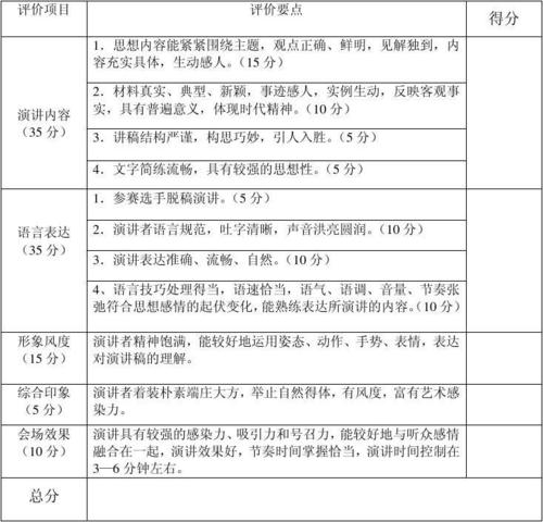 真理，善良与美丽伴随着我们的演讲