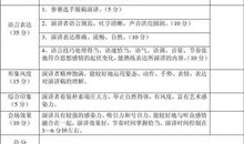 真善美伴我行演讲稿