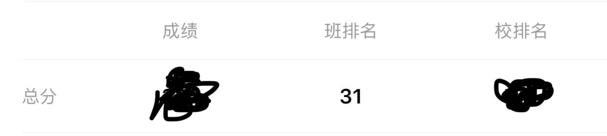那些事在成长