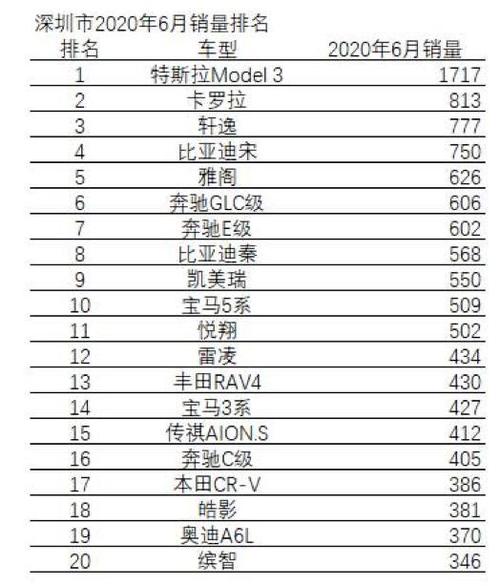 上课时无人看管