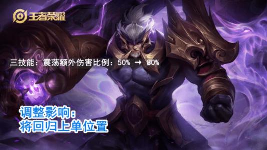 投币游戏