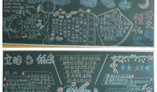 竞选黑板报负责人演讲稿