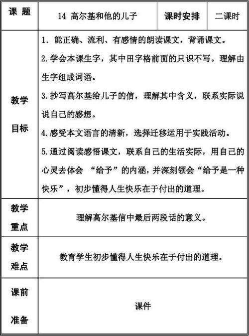 儿子对高尔基的回复