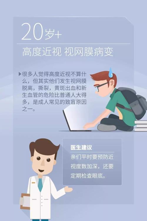 电话护理