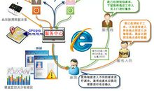 有一种智慧叫选择