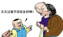 压岁钱的来历与喻意