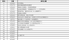 成长，因书香而精彩