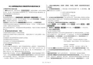 关于人格的争论
