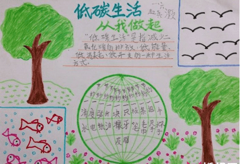 我的绿色生活
