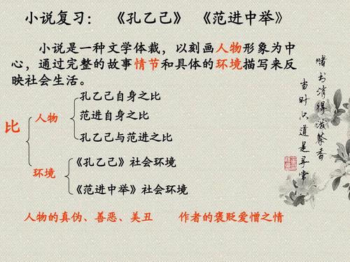 孔以吉遇见范进