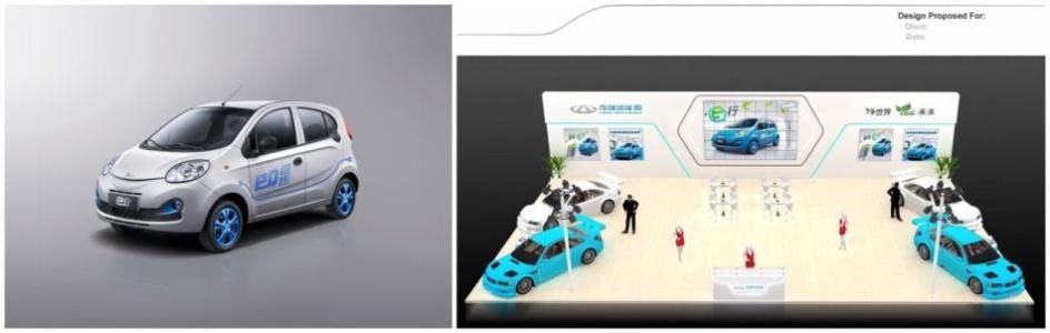 参观新能源汽车展览会