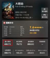 对不起，错过了