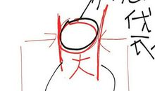 记我亲身经历的一件事