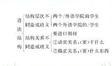 我所触摸的文字歧义