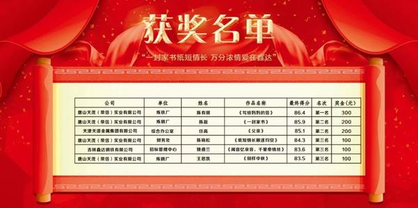 要求以信件为主题的论文