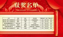 我的一封家书主题征文