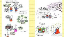 我家的节约标兵