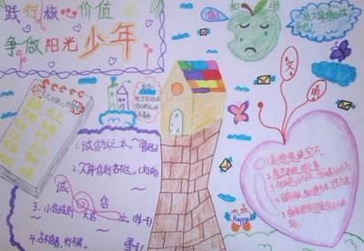 我是一个阳光明媚的男孩