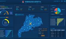 未来的智能电视