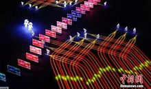 新时代的中国自信