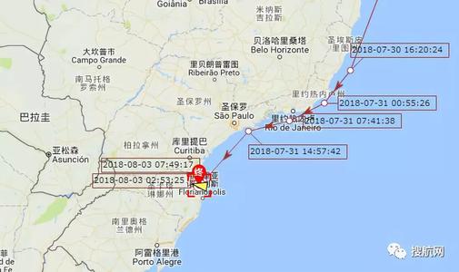 运送，交流古代和现代中外