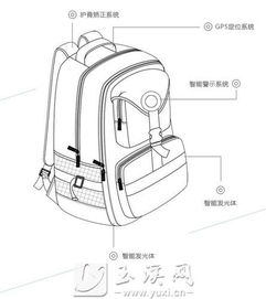 未来的智能书包