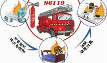 预防火灾从我做起