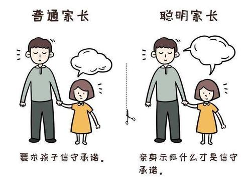 以身作则有用吗？