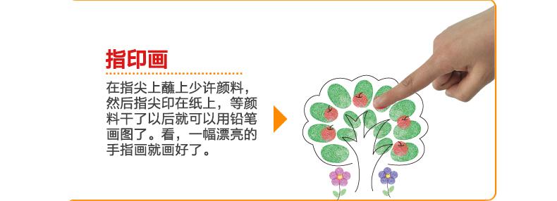 手指画