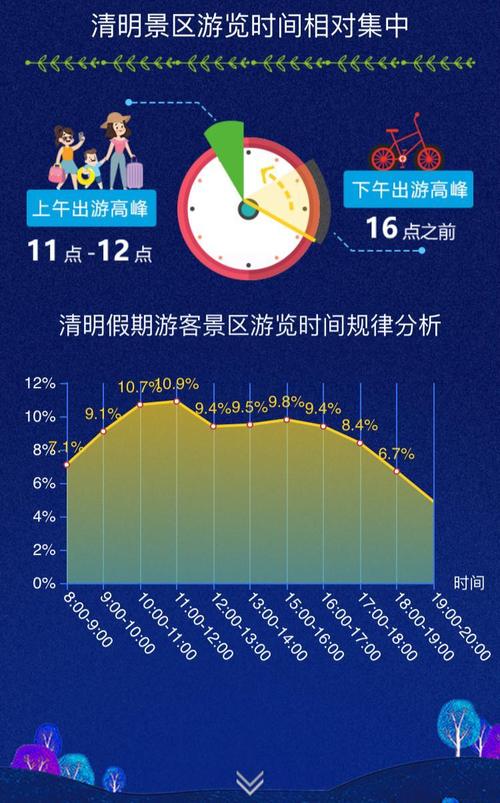 请喜欢成为客人