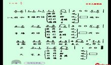 假如幸福的话就拍拍手吧