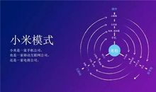 烦人的电视广告