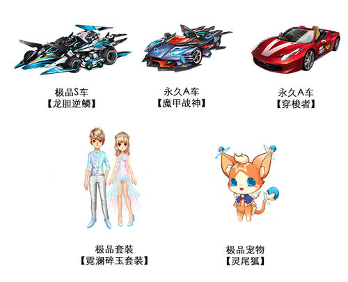 橘子的生长