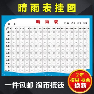 老师的晴雨表