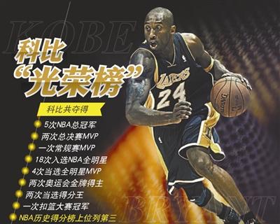 神户，我终于了解你了