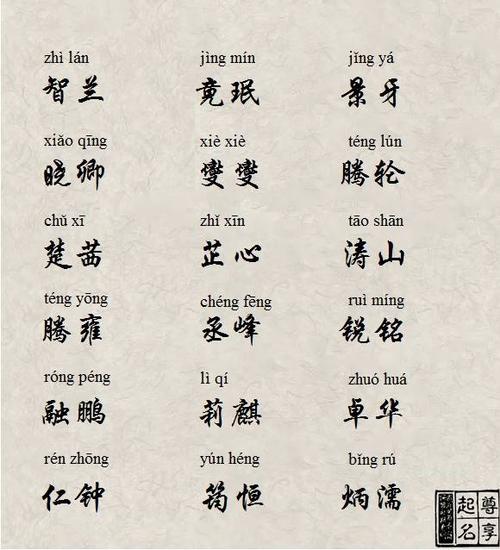 名字