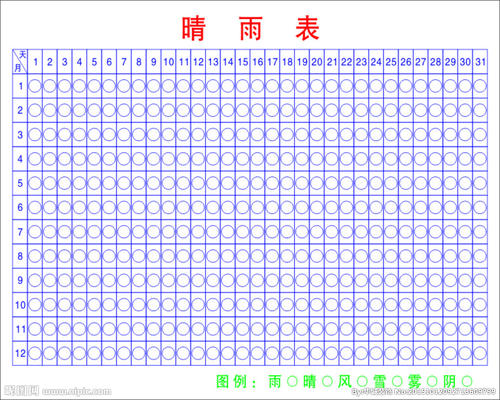 妈妈的晴雨表