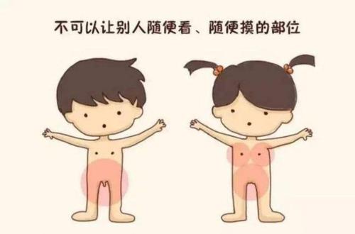 我做的一件事