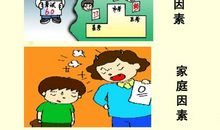 挫败后的错误选择