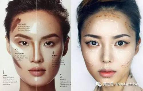 鼻子和眼睛