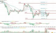 破而后立的坚韧