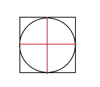 什么是正方形？