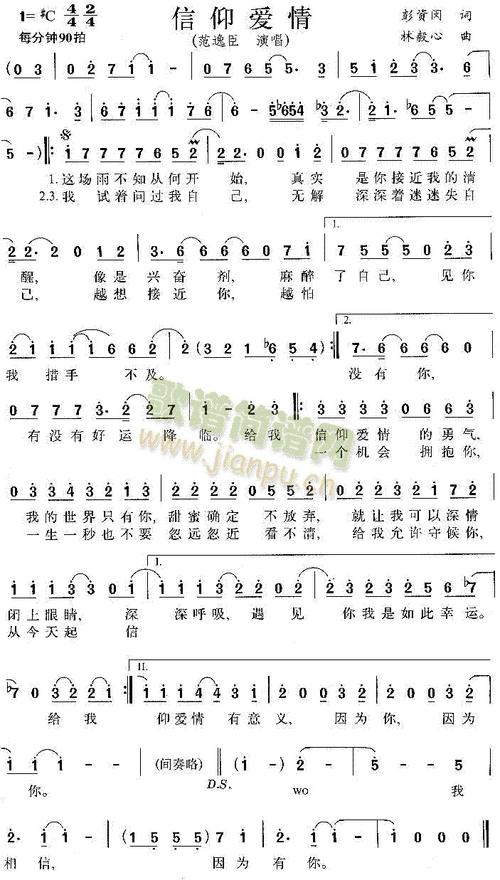 原始信念