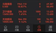 世上没有后悔药的作文