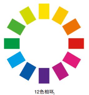 发现颜色