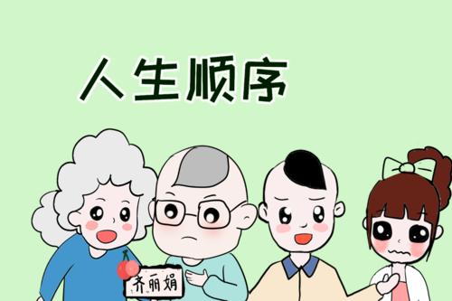 谈论比较